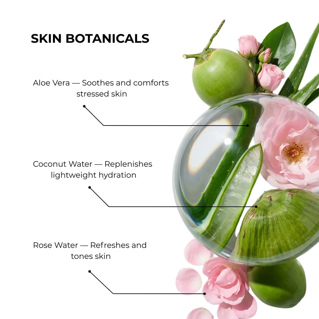 Diagram of skin botanicals with aloe vera, coconut water, and rose water, surrounded by green aloe vera leaves and pink rose flowers and tender coconut